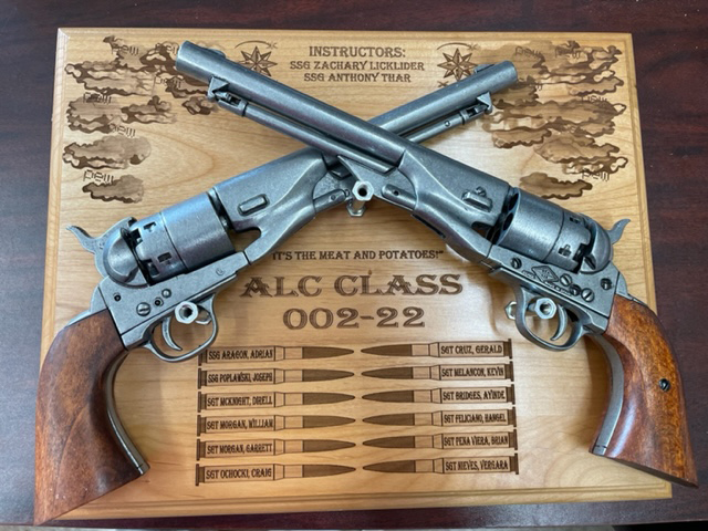 Gun-plaque